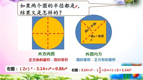 外圓內方|外圆内方